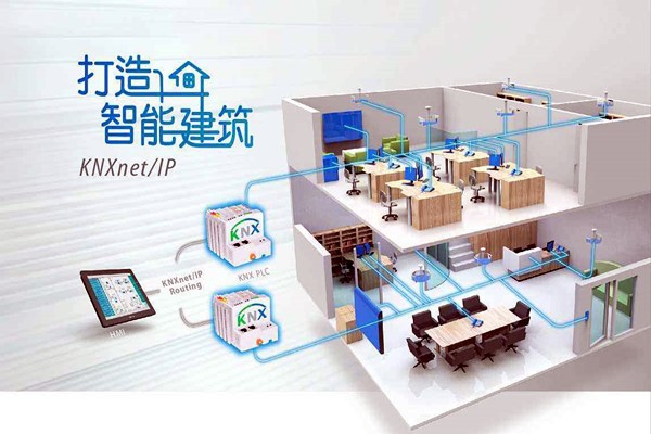 信息時代，智能樓宇體現(xiàn)出哪些特點優(yōu)勢？