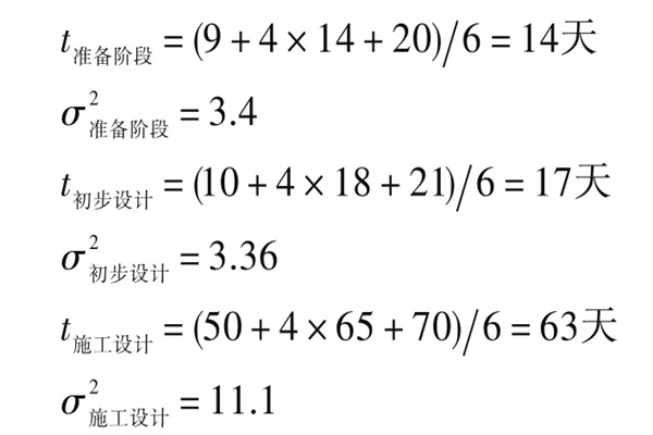 樓宇自控系統(tǒng)項(xiàng)目智能化設(shè)計(jì)進(jìn)度控制！