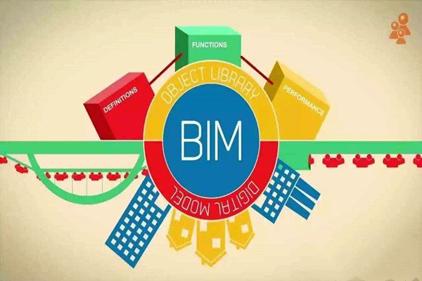 BIM在樓宇自動化項(xiàng)目中打破瓶頸的建議！
