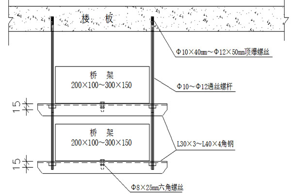 橋架安裝不合理會影響樓宇智能化的實現(xiàn)！(圖1)