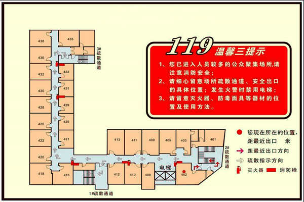消防建設(shè)需要樓宇智能化！(圖1)