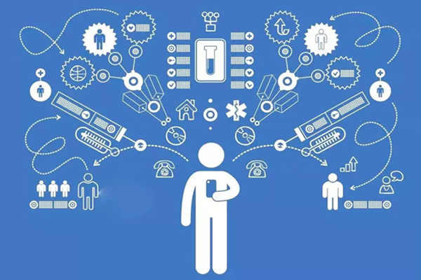 樓宇自動化系統(tǒng)公用網與專用網技術！(圖1)