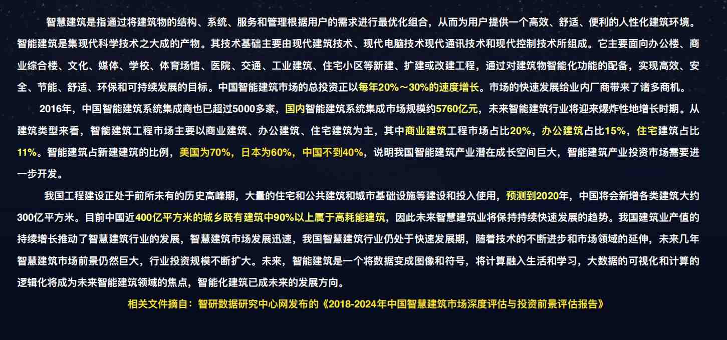樓宇自控解決方案！(圖1)